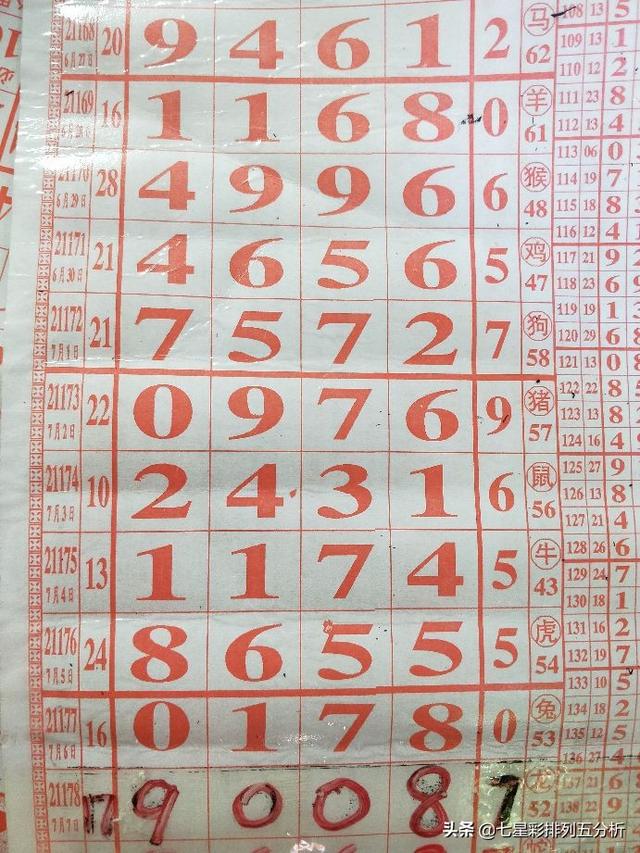 四肖八碼精準資料期期準澳——揭秘精準預測的秘密，揭秘四肖八碼精準預測的秘密，期期準確資料解析