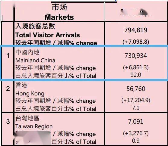 全新澳門2025開碼記錄，探索未來彩票新世界，澳門未來彩票新世界，2025開碼記錄探索