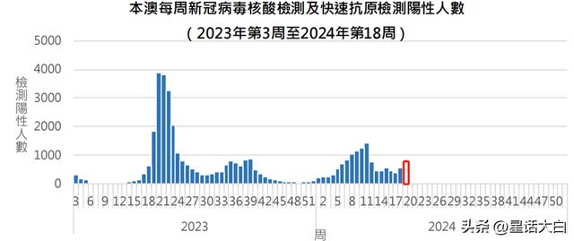 關于澳門王中王彩票開獎結果的探討與預測（2025年），澳門王中王彩票開獎結果預測與探討（2025年展望）