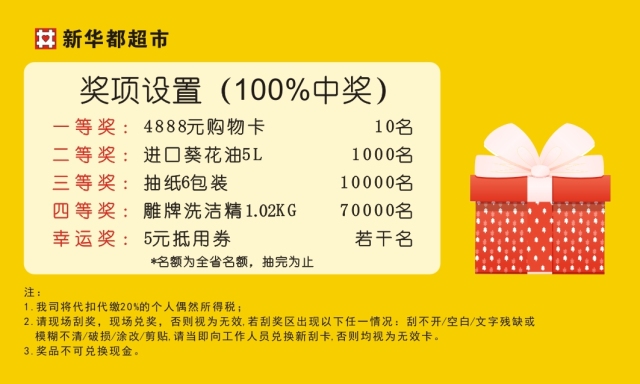 管家婆100中獎(jiǎng)，揭秘彩票背后的秘密與策略，揭秘彩票背后的秘密與策略，管家婆100中獎(jiǎng)之道