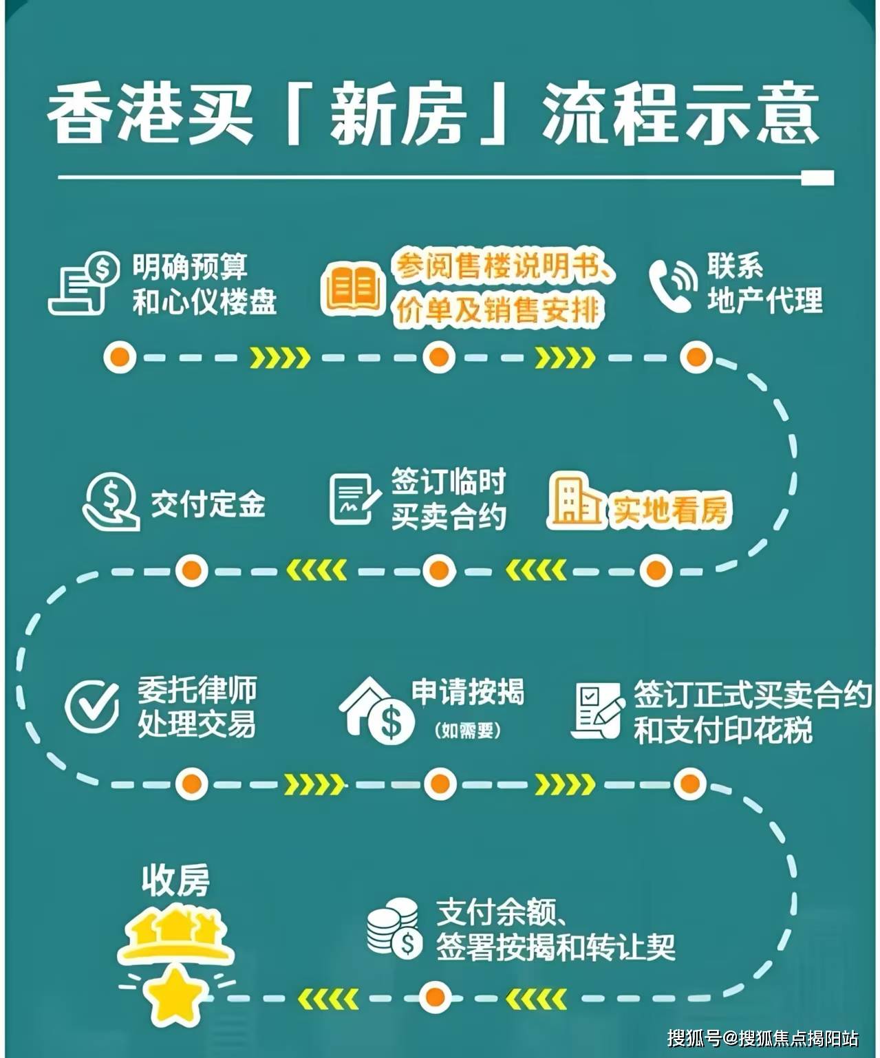 2025香港資料免費(fèi)資料大全，一站式獲取最新信息資源的門(mén)戶(hù)，香港最新信息門(mén)戶(hù)，一站式獲取2025年免費(fèi)資料大全