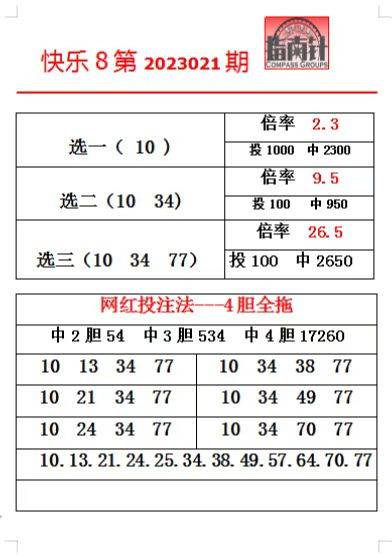 二四六資料免費(fèi)期期準(zhǔn)，全面解析與深度探索，二四六資料免費(fèi)期深度解析與探索，期期精準(zhǔn)揭秘