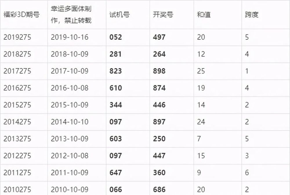 澳門六會彩今晚開獎結(jié)果，揭秘彩票背后的秘密，澳門六會彩今晚開獎結(jié)果揭秘，彩票背后的秘密大揭秘