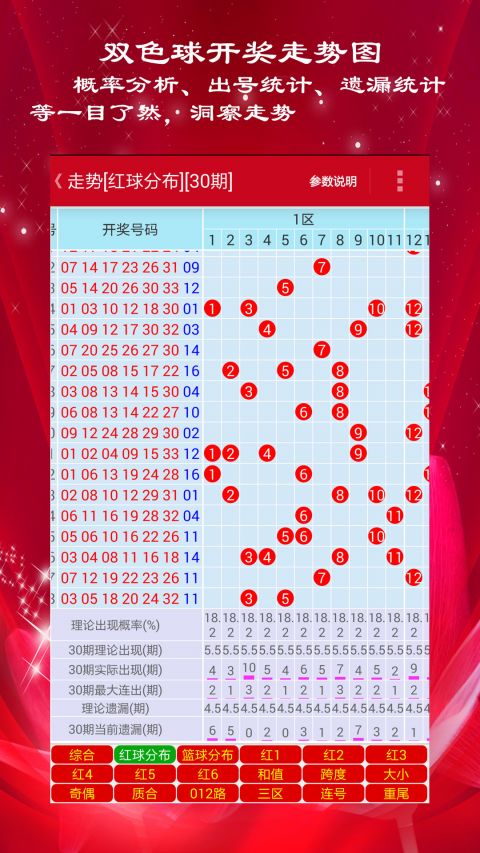 澳門狀元紅資料，探索未來的趨勢與機遇（SEO優(yōu)化文章），澳門狀元紅資料深度解析，未來趨勢與機遇展望（SEO優(yōu)化文章）