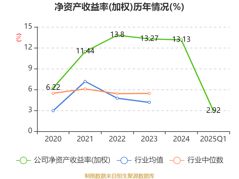 新澳今天最新資料2023——展望未來的新澳世界至2025年，新澳未來展望，從2023至2025年的新澳世界最新資料與未來展望