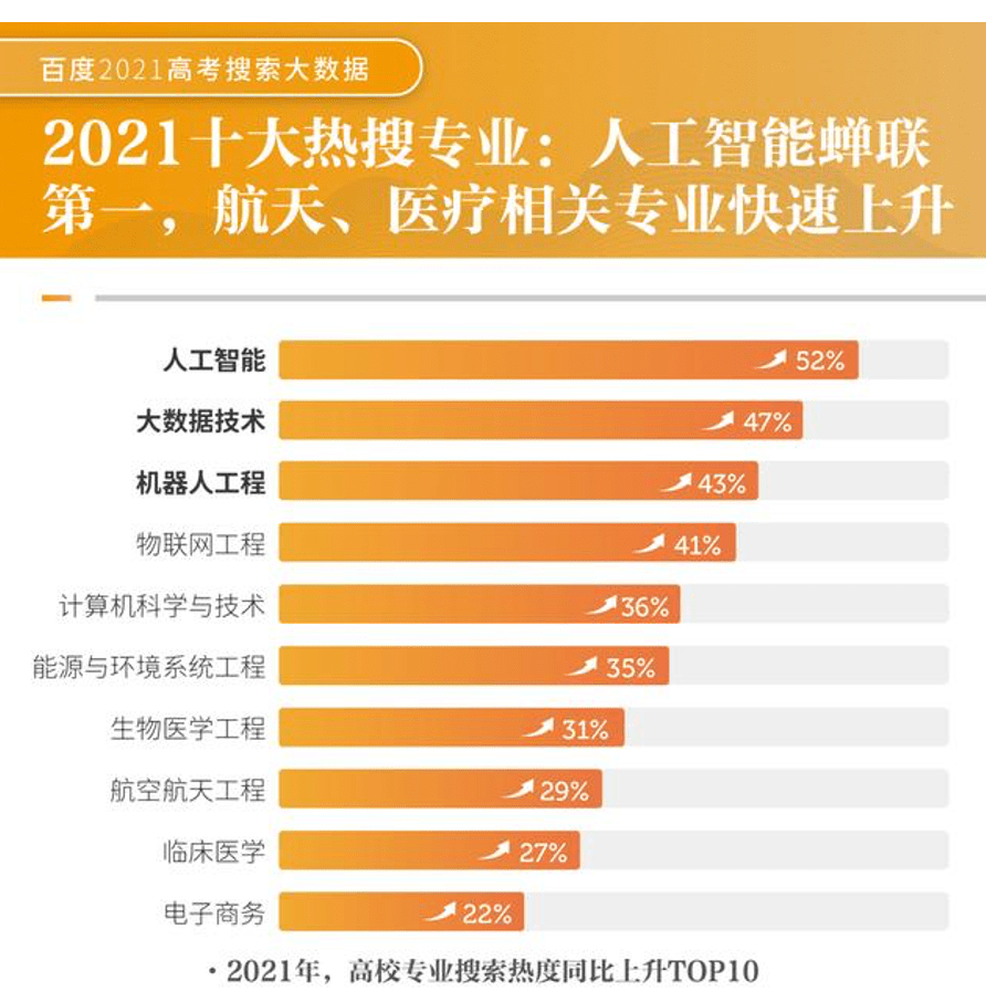 新澳門一碼一肖一特一中與高考趨勢(shì)展望（針對(duì)2025年高考），澳門一碼一肖一特一中與高考趨勢(shì)展望，聚焦未來趨勢(shì)，備戰(zhàn)2025高考