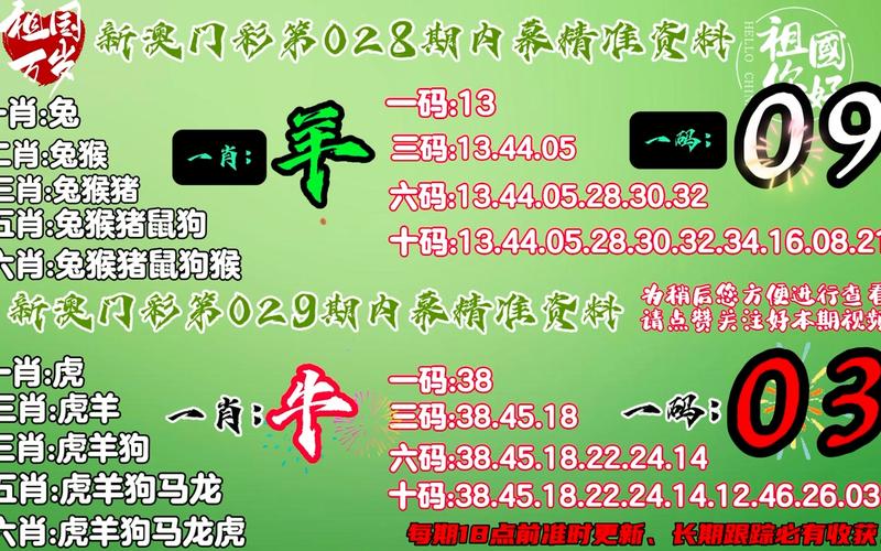 澳門(mén)最準(zhǔn)最新免費(fèi)資料