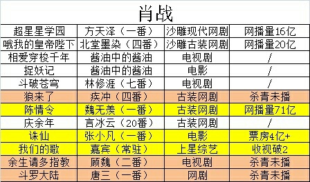 三肖二碼，揭秘背后的秘密與SEO優(yōu)化策略，三肖二碼揭秘，背后的秘密與SEO優(yōu)化策略探究