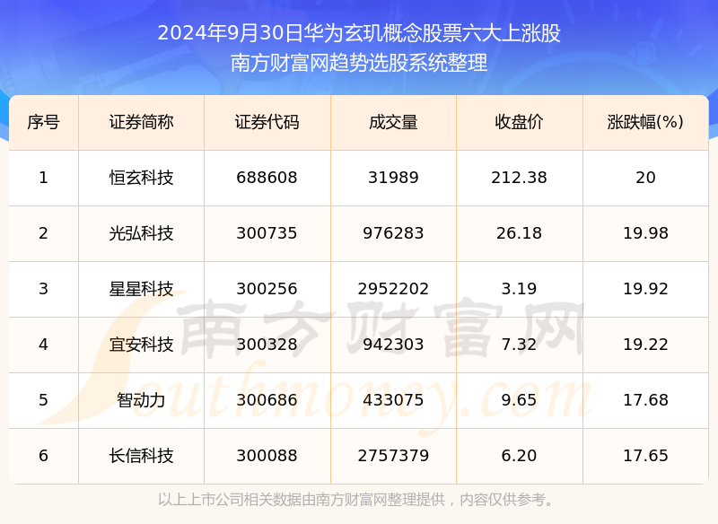 新奧今晚上9點(diǎn)30開獎(jiǎng)結(jié)果，期待與驚喜的交匯時(shí)刻，新奧今晚開獎(jiǎng)時(shí)刻，期待與驚喜的交匯