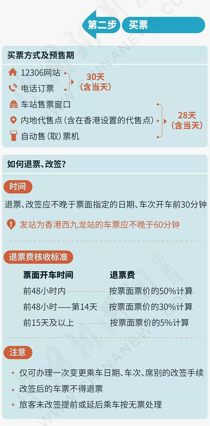 香港澳門最快開獎時間，全面解析與實用指南，香港澳門彩票開獎時間解析與實用指南