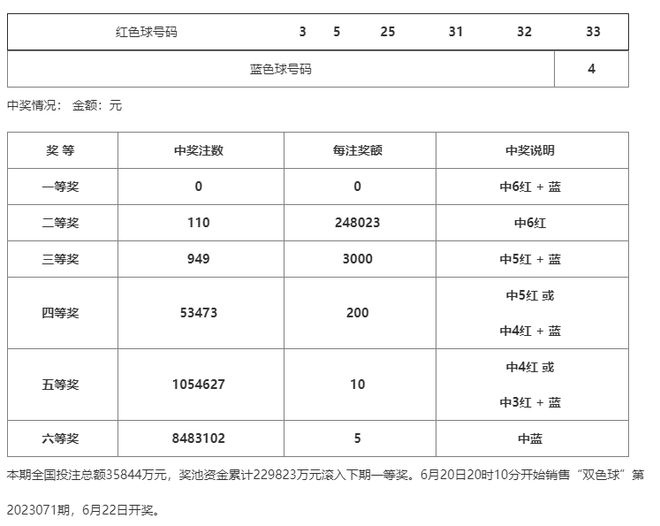 澳門一碼一碼100準確河南，探索真實與預測的魅力，澳門一碼一碼精準預測與河南的探索，真實與預測的魅力