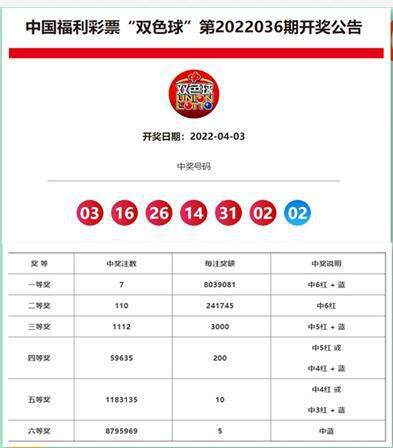 澳門(mén)六開(kāi)獎(jiǎng)結(jié)果2025年開(kāi)獎(jiǎng)現(xiàn)場(chǎng)——深度解析與前瞻，澳門(mén)六開(kāi)獎(jiǎng)結(jié)果深度解析與前瞻，展望2025年開(kāi)獎(jiǎng)現(xiàn)場(chǎng)