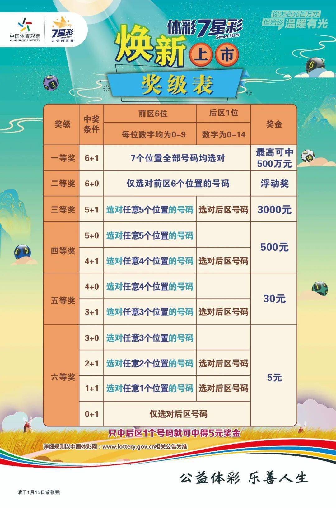 澳門六星彩開獎(jiǎng)結(jié)果地址，最新開獎(jiǎng)信息及策略分析，澳門六星彩最新開獎(jiǎng)結(jié)果、信息與策略分析概覽