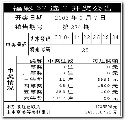 澳門天天彩開獎(jiǎng)公告網(wǎng)，最新開獎(jiǎng)信息，輕松掌握，澳門天天彩最新開獎(jiǎng)信息公告網(wǎng)，輕松掌握最新開獎(jiǎng)動(dòng)態(tài)
