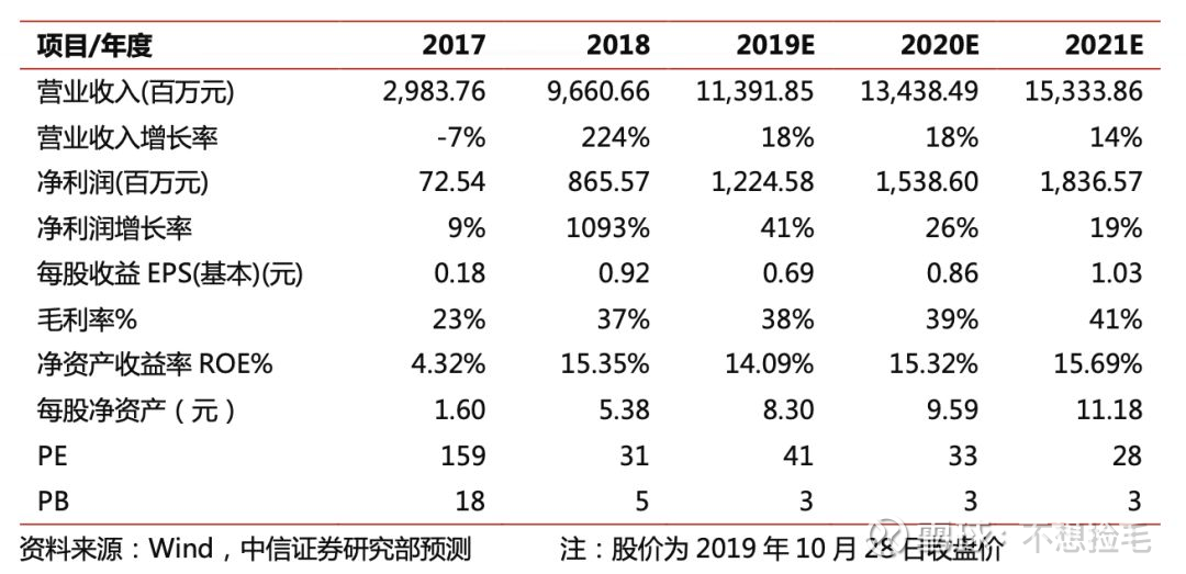 三肖多少倍，揭秘生肖彩票的奧秘與倍數(shù)之謎，揭秘生肖彩票的奧秘，三肖彩票倍數(shù)之謎揭曉