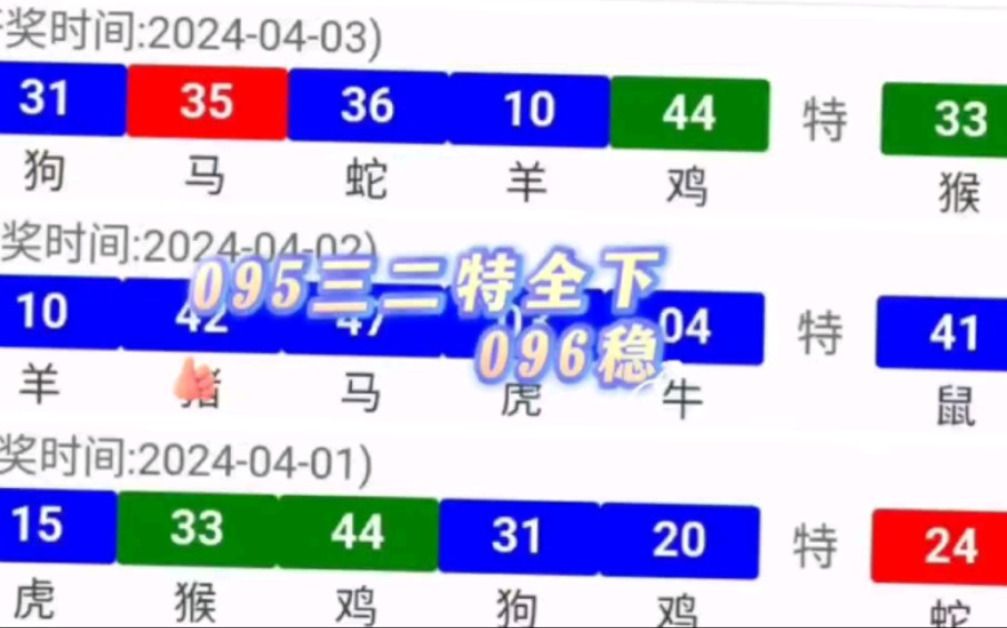 精選平特一肖王中王，揭秘生肖運(yùn)勢(shì)與財(cái)富之道，揭秘生肖運(yùn)勢(shì)與財(cái)富的秘密，精選平特一肖王中王