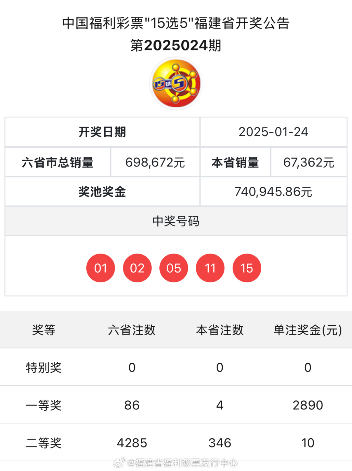 揭秘新奧歷史開獎(jiǎng)記錄，探索未來(lái)的趨勢(shì)與機(jī)遇（第85期回顧），揭秘新奧歷史開獎(jiǎng)記錄，第85期回顧與未來(lái)趨勢(shì)展望