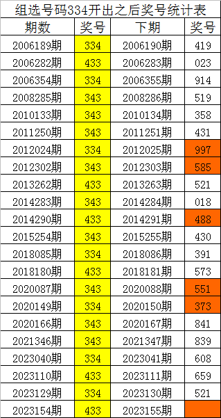 劉伯溫論壇一肖五碼，揭秘神秘預(yù)測背后的故事，劉伯溫論壇揭秘，一肖五碼神秘預(yù)測背后的故事