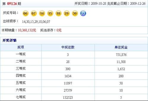 澳門碼開獎最快結果查詢——實時掌握彩票動態(tài)，澳門碼開獎結果實時查詢，掌握最新彩票動態(tài)