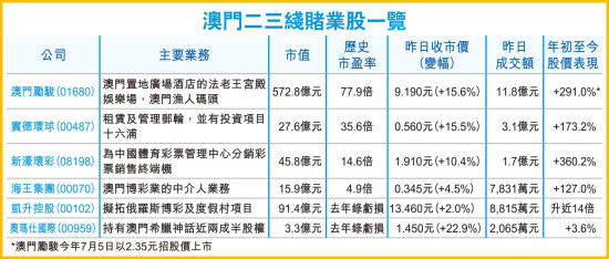 香港澳門六開彩開獎(jiǎng)網(wǎng)站——最新開獎(jiǎng)信息與專業(yè)彩票服務(wù)，香港澳門六開彩開獎(jiǎng)網(wǎng)站，最新開獎(jiǎng)信息及專業(yè)彩票服務(wù)平臺(tái)