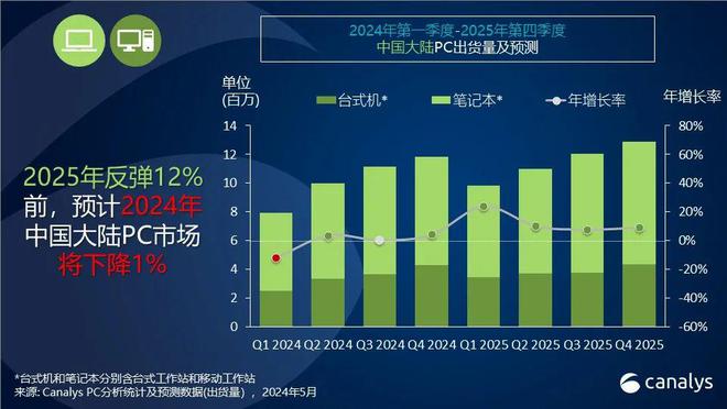 建議， 2025年澳彩綜合資料大全，全面解析澳彩趨勢與玩法，2025年澳彩綜合指南，趨勢解析與玩法大全