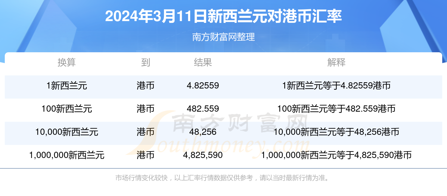 新澳門開獎(jiǎng)記錄查詢2025年——全面解析與預(yù)測，澳門開獎(jiǎng)記錄深度解析與預(yù)測，走向未來的趨勢(shì)分析（2025年）