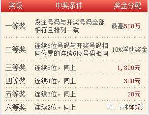 澳門澳門六會彩開獎結(jié)果CF66 VIP解讀與體驗，澳門六會彩CF66 VIP解讀與開獎結(jié)果體驗