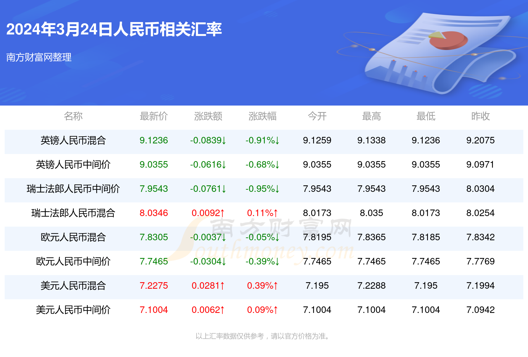 新澳門一碼一碼，揭秘精準(zhǔn)預(yù)測(cè)的秘密，揭秘新澳門一碼一碼精準(zhǔn)預(yù)測(cè)的秘密