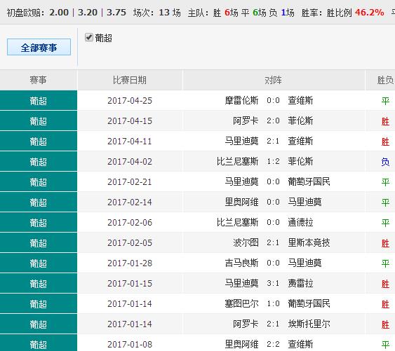 澳彩碼王，揭秘彩票背后的秘密策略與技巧，澳彩碼王揭秘彩票背后的策略與技巧之道