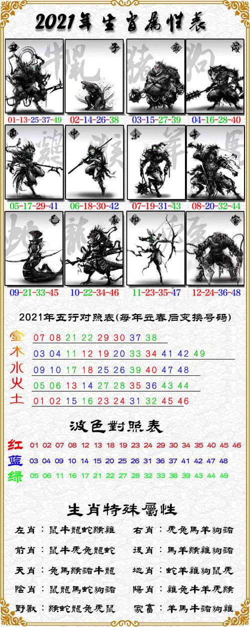 王中王128期馬一生肖，深度解讀與SEO優(yōu)化策略，王中王生肖馬深度解讀與SEO優(yōu)化策略指南
