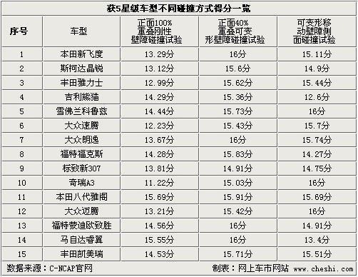 揭秘最準一肖一碼，探尋100%精準預測之道，揭秘最準一肖一碼，探尋生肖預測之道的精準秘訣