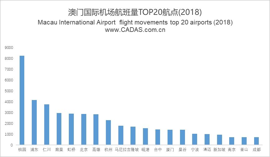 澳門2021年最快開獎結(jié)果揭秘，最新開獎動態(tài)與贏獎策略，澳門2021年最新開獎動態(tài)揭秘，快速開獎、贏獎策略與結(jié)果回顧