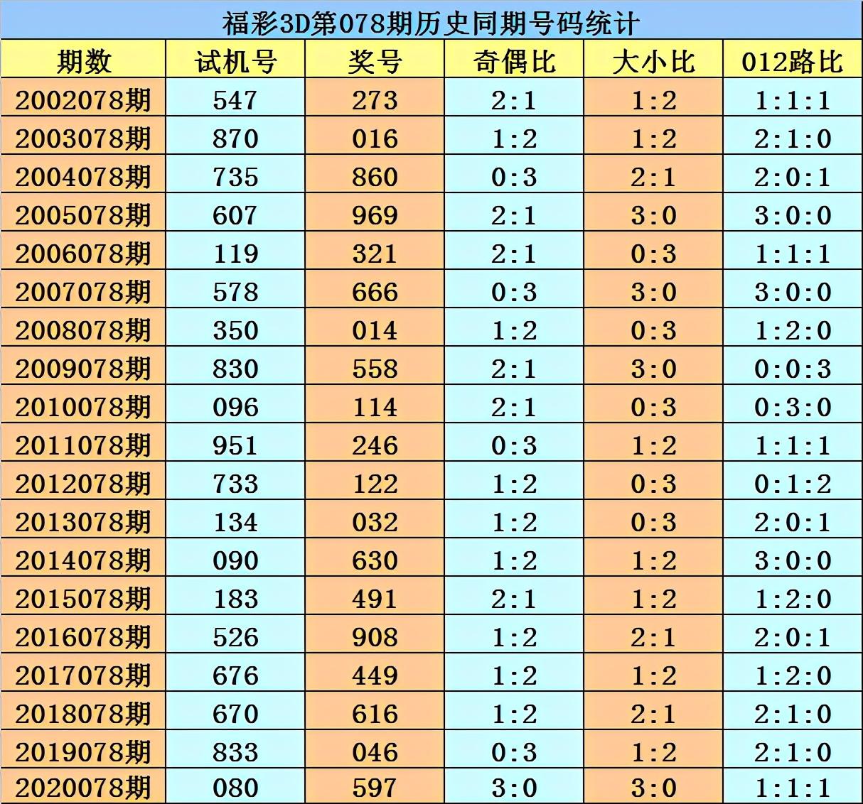 香港二四六免費(fèi)開獎(jiǎng)直播，探索真實(shí)、公正的開獎(jiǎng)現(xiàn)場(chǎng)，香港二四六開獎(jiǎng)直播，真實(shí)公正的開獎(jiǎng)現(xiàn)場(chǎng)探索