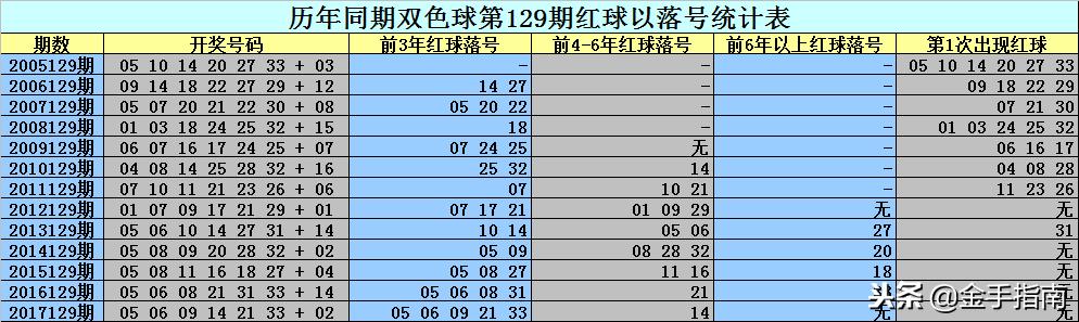 二碼中特期期免費(fèi)公開資料——揭秘彩票預(yù)測(cè)真相與策略，揭秘彩票預(yù)測(cè)真相與策略，二碼中特期期免費(fèi)公開資料大揭秘