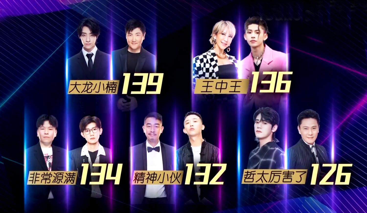 王中王142期指一生肖——深度解析與預測，王中王142期生肖深度解析與預測，揭秘一生肖的神秘面紗