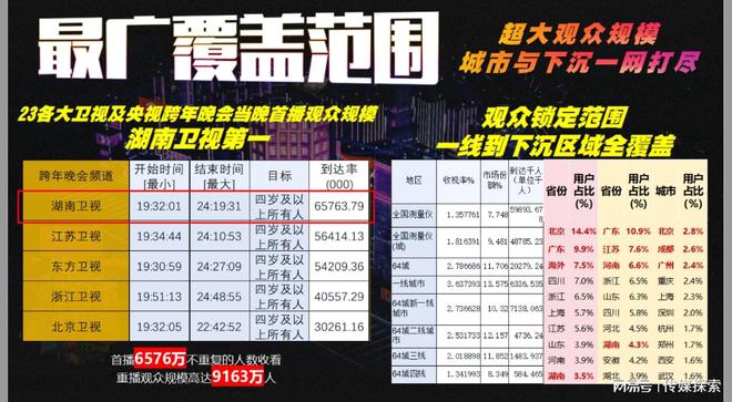 揭秘2025全年資料免費(fèi)大全，優(yōu)勢與前景展望，揭秘2025全年資料免費(fèi)大全，優(yōu)勢展望與前景預(yù)測