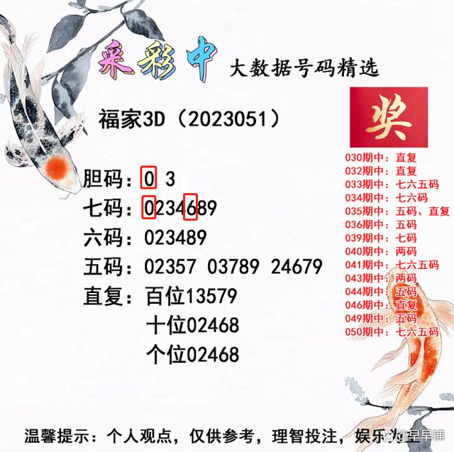 精選三肖3碼公開，揭秘精準(zhǔn)預(yù)測的秘密，揭秘精準(zhǔn)預(yù)測的秘密，精選三肖3碼公開解析
