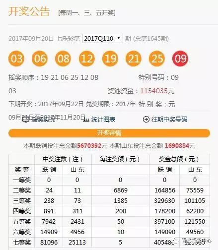 澳門六下彩開獎(jiǎng)結(jié)果 2020年回顧與解析，澳門六下彩開獎(jiǎng)結(jié)果回顧與解析，聚焦2020年數(shù)據(jù)揭秘