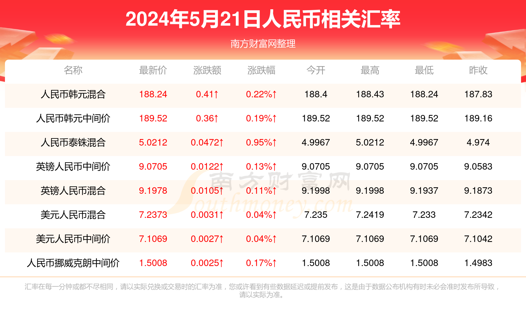 澳門彩票開獎(jiǎng)結(jié)果記錄，探索未來的彩票文化（至2025年），澳門彩票開獎(jiǎng)結(jié)果記錄與未來彩票文化發(fā)展展望（至2025年）