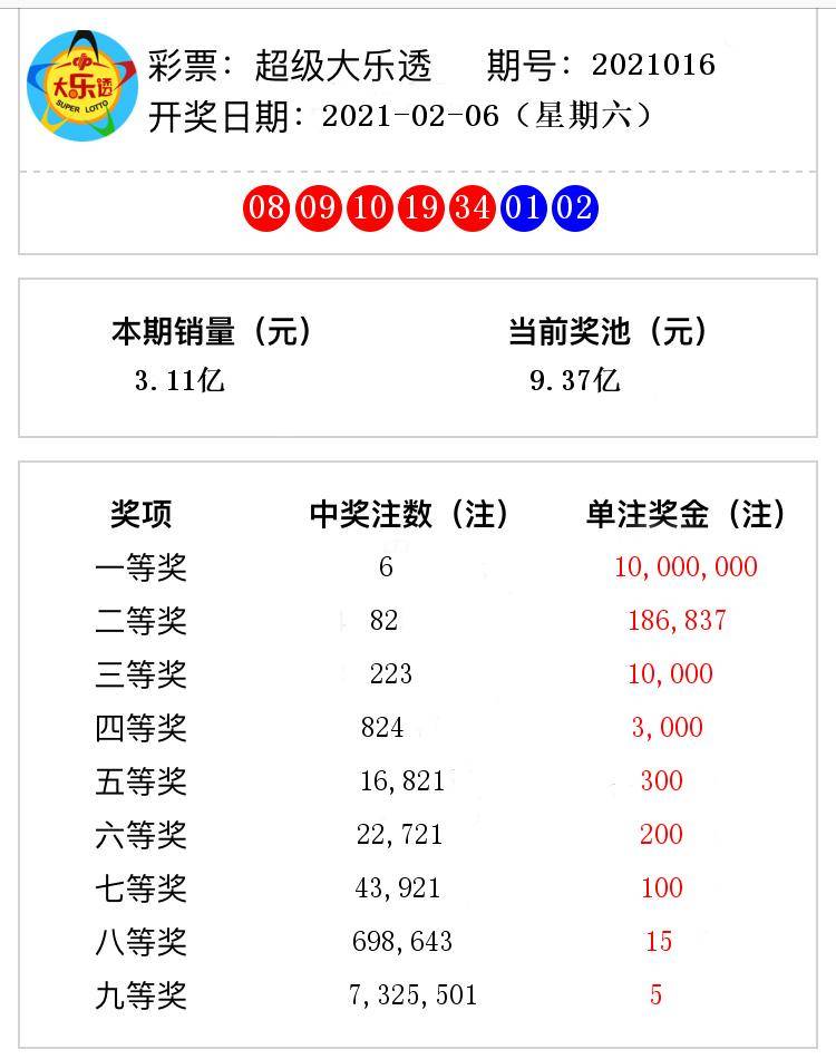 澳門六開(kāi)獎(jiǎng)結(jié)果365期深度解析與預(yù)測(cè)，澳門六開(kāi)獎(jiǎng)結(jié)果深度解析與預(yù)測(cè)，第365期分析探討