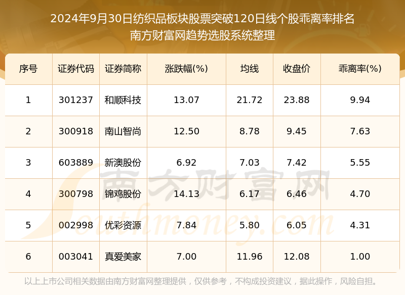 新澳今晚上9點(diǎn)30單雙參考，揭秘彩票背后的秘密與策略，揭秘彩票背后的秘密與策略，新澳今晚9點(diǎn)30單雙參考分析