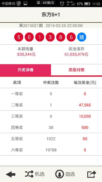 澳門六開獎結(jié)果2023年今晚開獎，全面解析與預(yù)測，澳門六開獎結(jié)果解析與預(yù)測，今晚開獎，2023年全面解讀