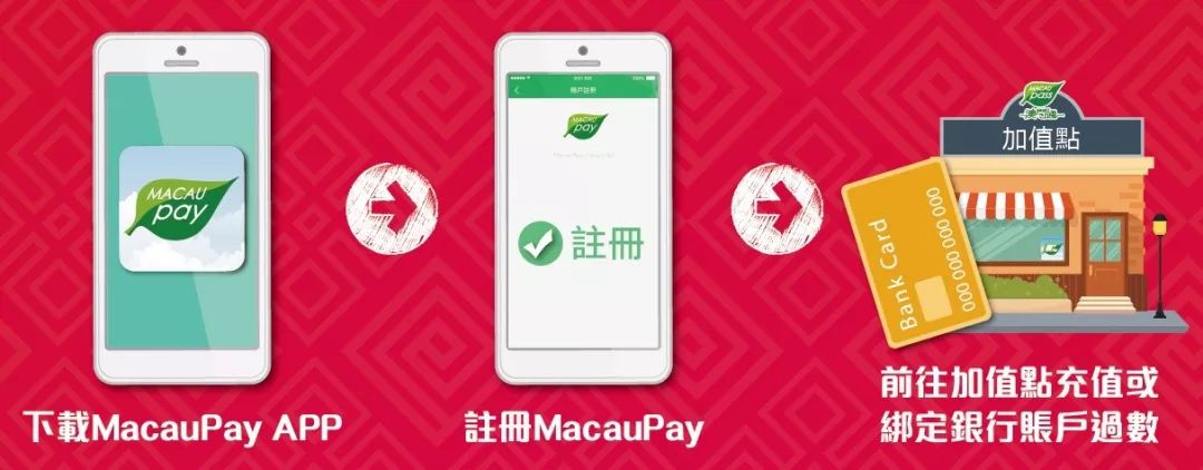 澳門正版資料大全資料生肖卡，探索生肖文化的魅力與實(shí)用指南，澳門正版資料大全，生肖文化魅力與實(shí)用指南探索