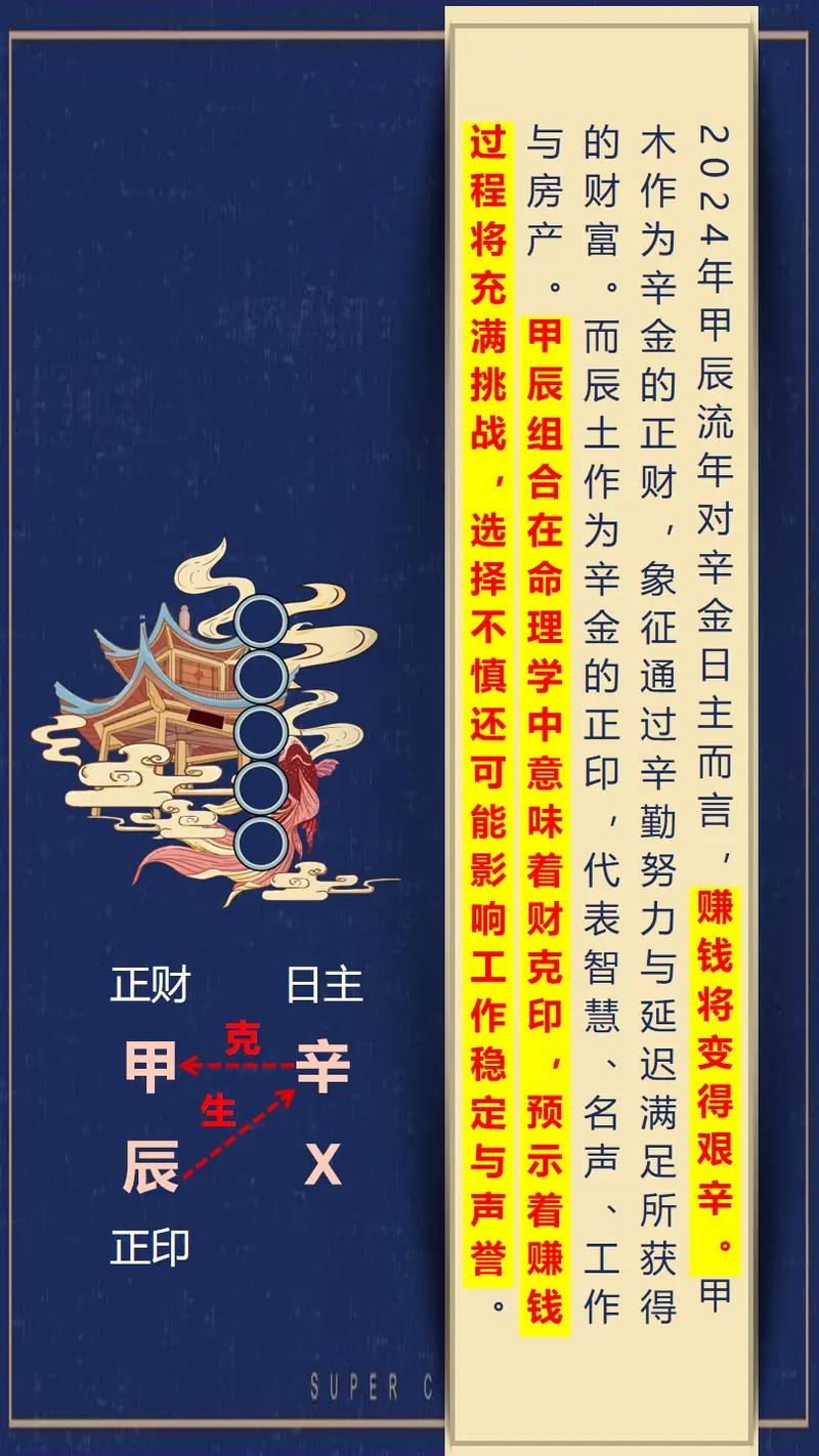 四字解平尾與王中王⑥肖，探尋背后的奧秘與預(yù)測(cè)未來(lái)趨勢(shì)——以金算為指引走向成功之路，四字解平尾與王中王⑥肖，探尋奧秘、預(yù)測(cè)未來(lái)與金算指引成功之路