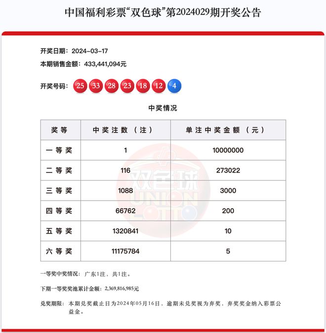 新澳天天開獎(jiǎng)資料大全最新第54期至第129期，全面解析與策略建議，新澳天天開獎(jiǎng)資料解析與策略建議，第54期至第129期大全