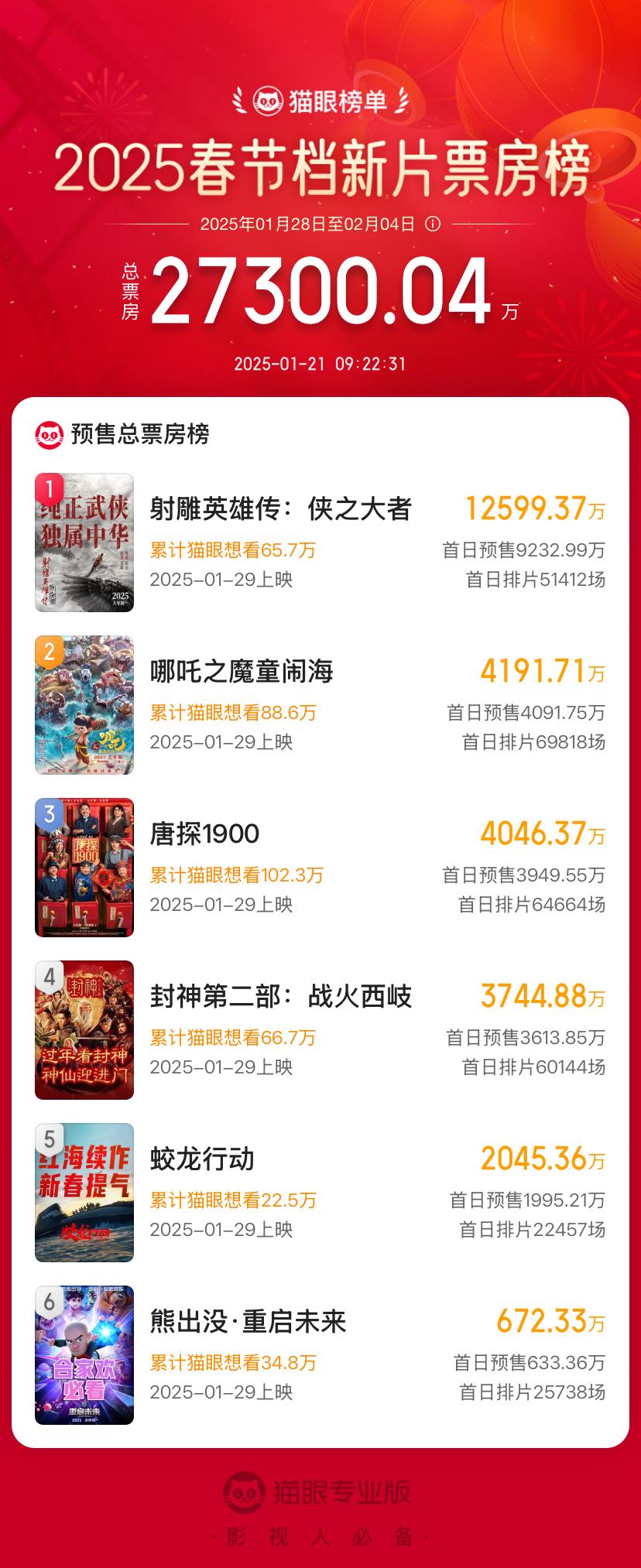 關于2025年正版射牌圖的深度解析與預測，2025年正版射牌圖深度解析與預測報告