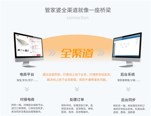 揭秘7777788888管家婆，優(yōu)勢概覽與獨特體驗，獨家揭秘，7777788888管家婆的優(yōu)勢概覽與獨特體驗全解析