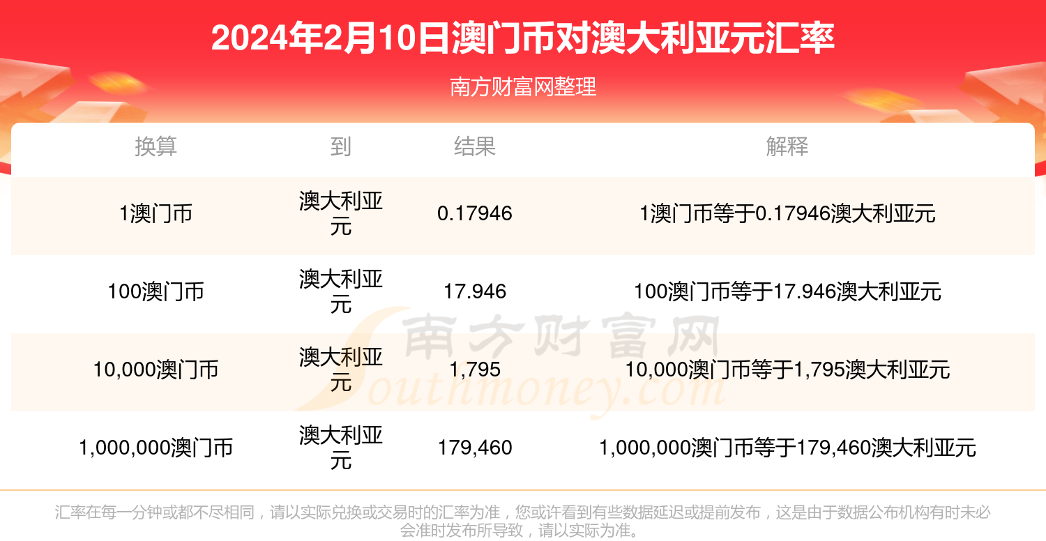 澳門(mén)兔費(fèi)資料，探索新2025的奧秘與機(jī)會(huì)，澳門(mén)兔費(fèi)資料揭秘，探索新機(jī)遇與奧秘的2025年