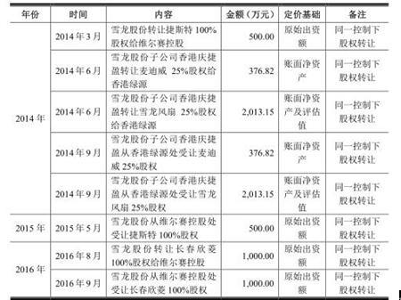 二四六香港管家婆期期準(zhǔn)資料，深度解析與前瞻性預(yù)測，深度解析與前瞻性預(yù)測，香港管家婆期期準(zhǔn)資料揭秘
