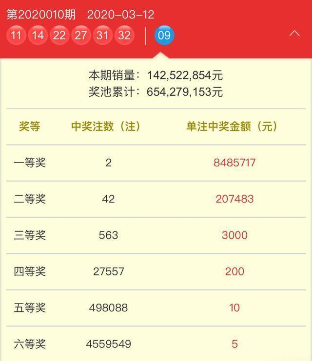 奧門天天開獎(jiǎng)碼結(jié)果 2025 開獎(jiǎng)，揭秘彩票背后的秘密與策略分析，揭秘澳門天天開獎(jiǎng)碼背后的秘密與策略分析（2025年開獎(jiǎng)記錄）